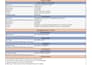 do property title search, chain of title report with copy of documents